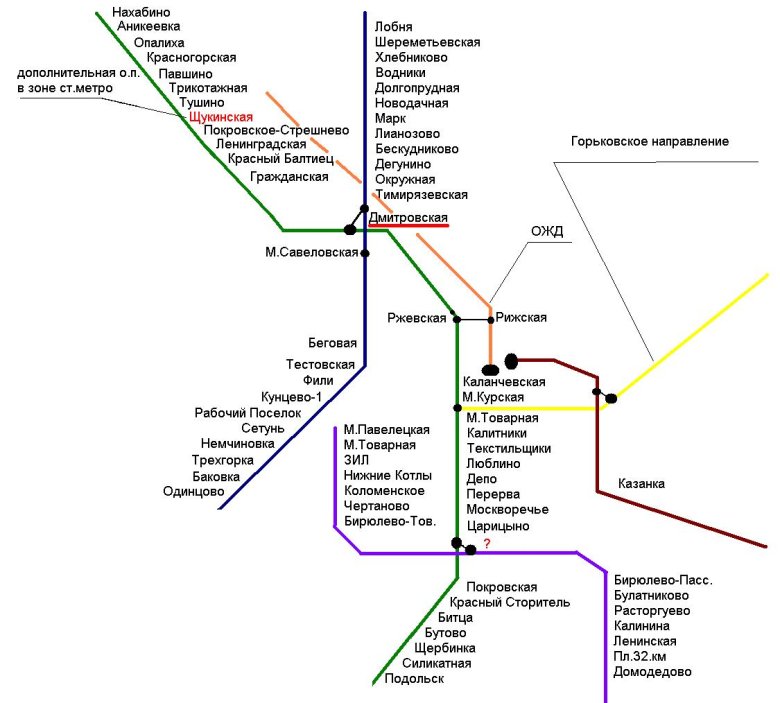 Схема метро киев