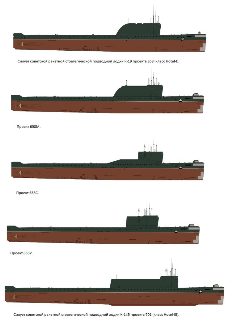 Подводная лодка барракуда проект 945
