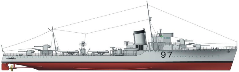 Эсминец hydra 1935