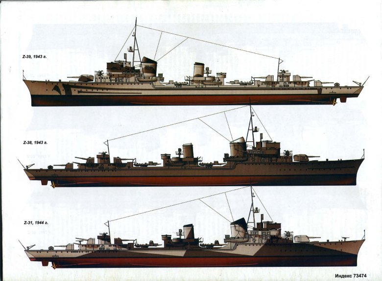 Эскадренные миноносцы типа 1936