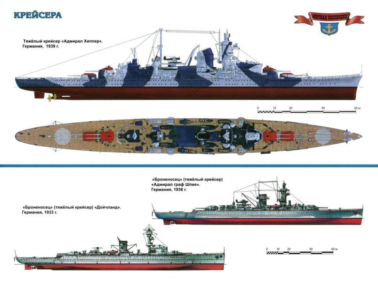 Тяжелый крейсер адмирал хиппер схема