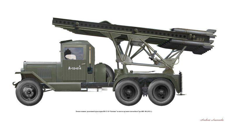 Катюша бм 13 оружие победы