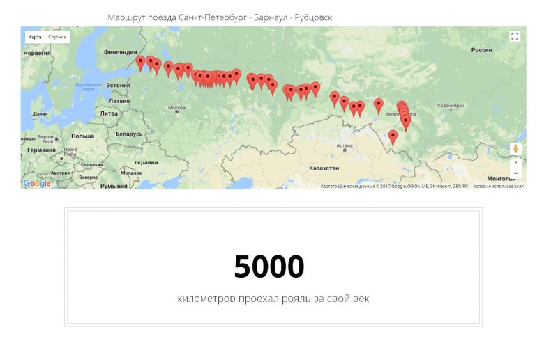 Карта поезда