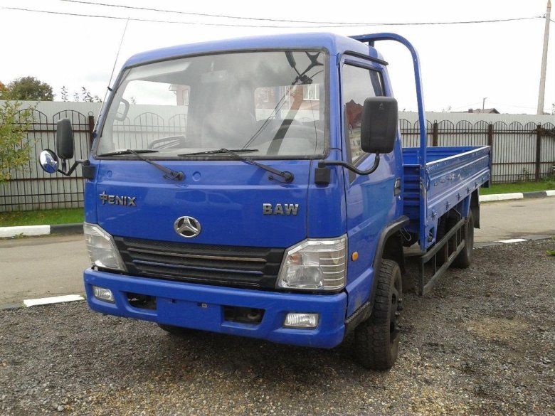 Baw бав fenix 1044 1065