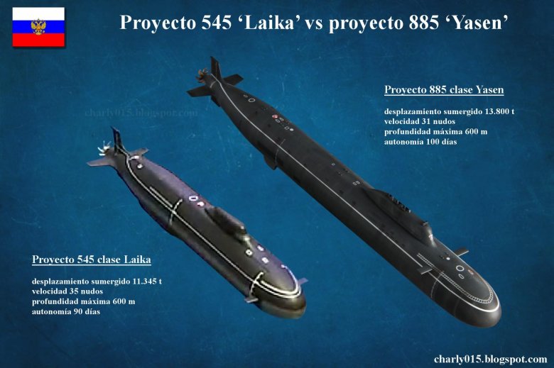 Подводная лодка ясень