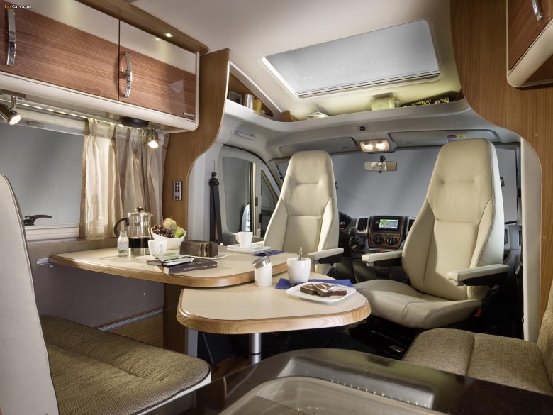 Автодом мерседес hymer