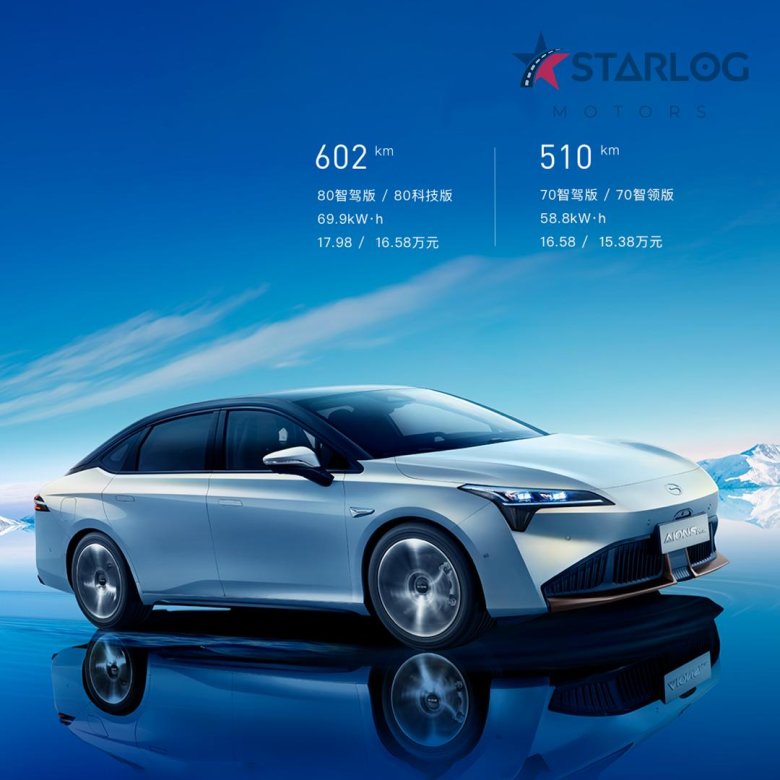 Электромобиль gac aion s