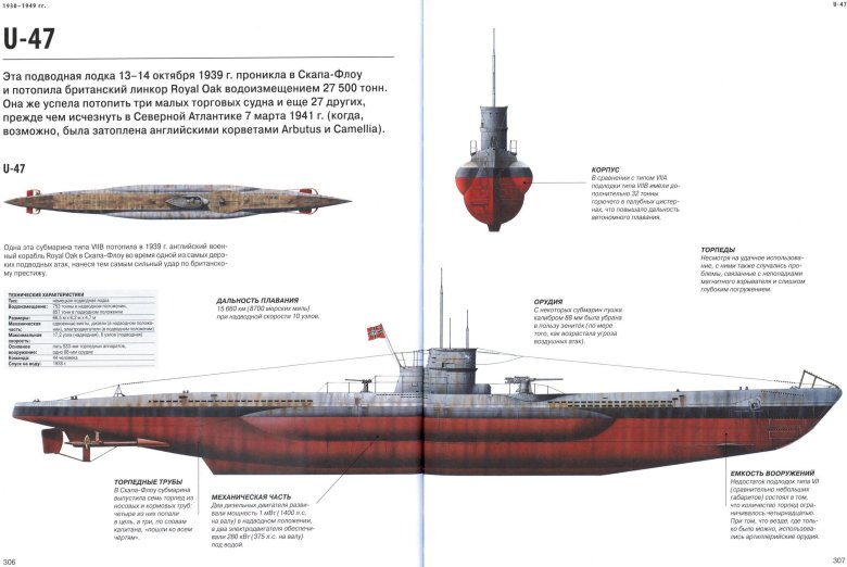 Немецкая подводная лодка u110