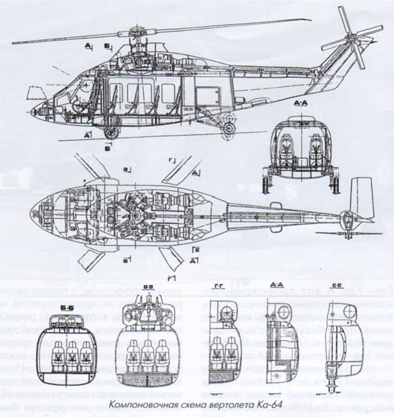 Компоновочная схема вертолета ми-2