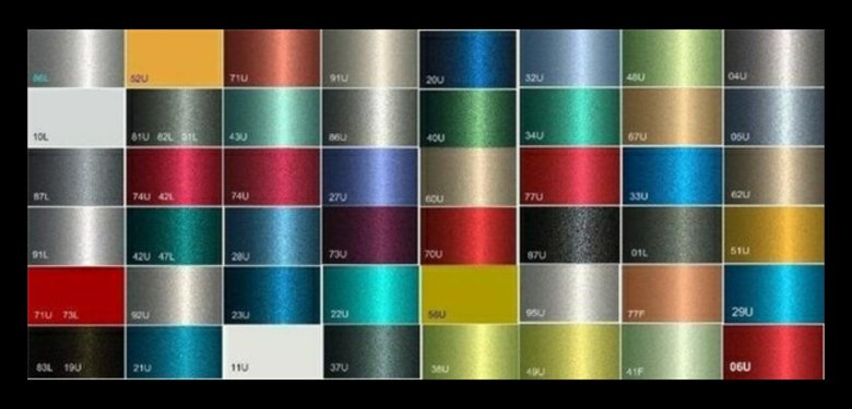 Автоэмаль mobihel палитра