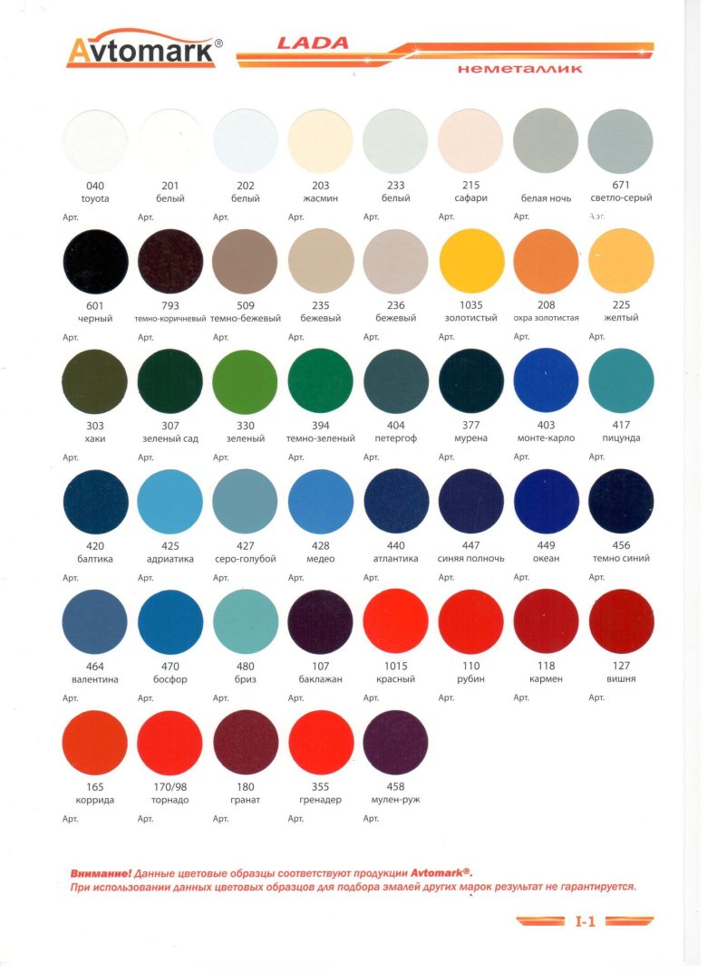 Номера красок для автомобилей