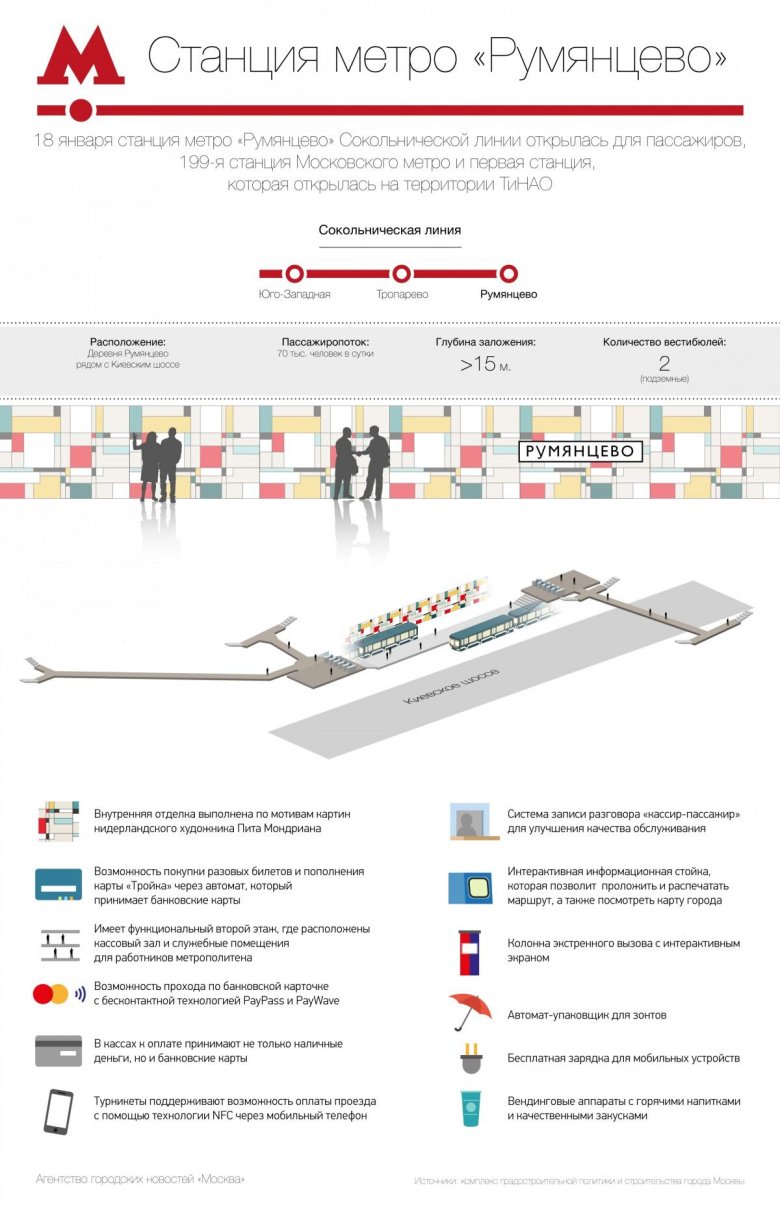 Станция метро кунцевская филевская линия