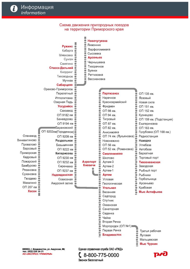 Схема казанского вокзала пригородные электрички
