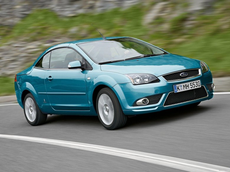 Форд фокус 2 кабриолет