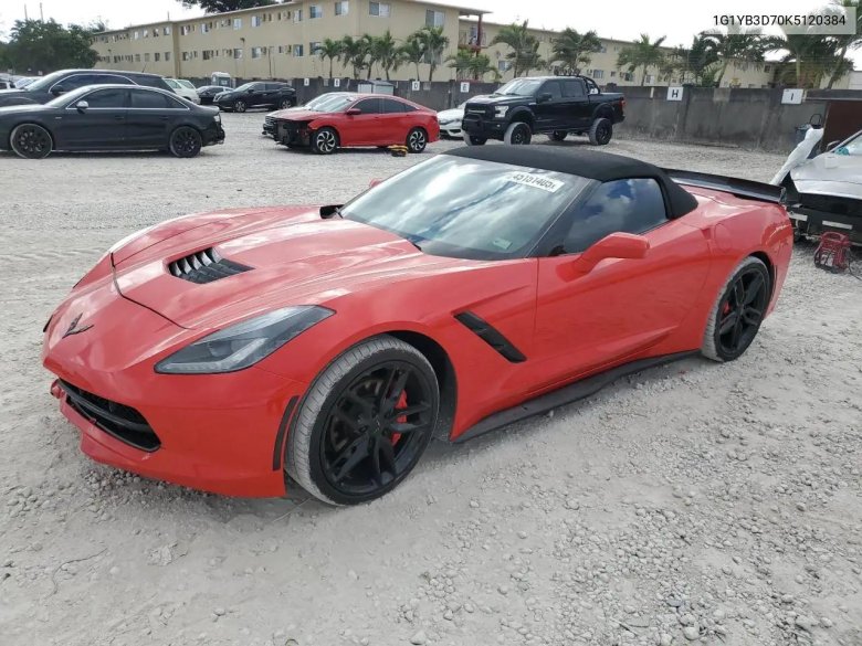 Chevrolet corvette stingray