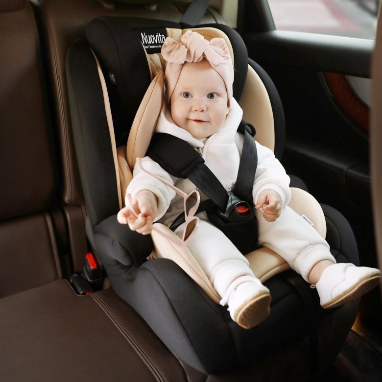 Автокресла для детей