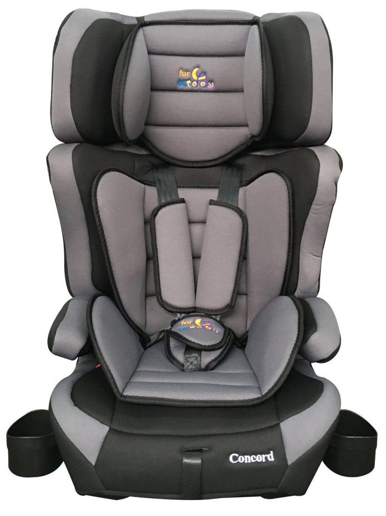 Автокресла группа 1