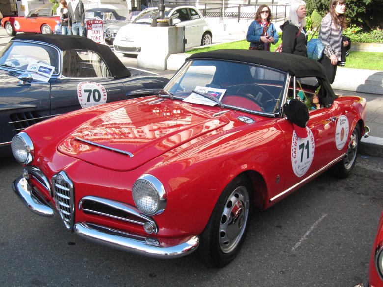 Alfa romeo spider veloce