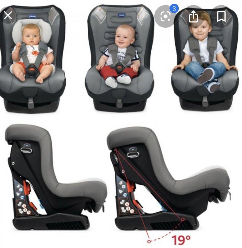 Автокресло chicco