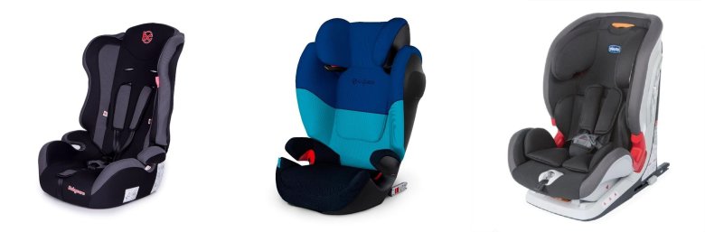 Автокресло cybex