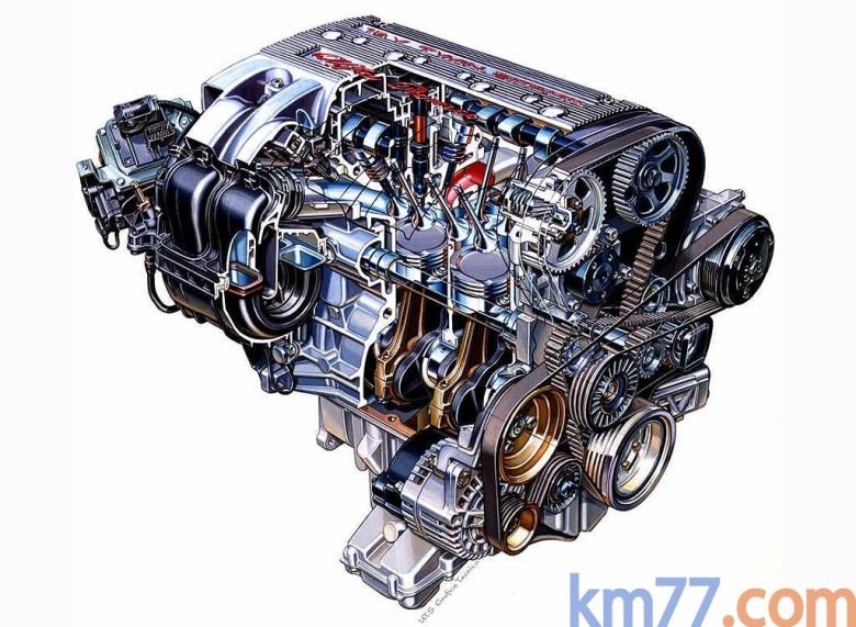 Двигатель автомобиля