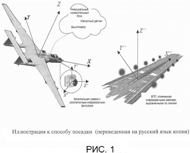 Схема бпла самолетного типа