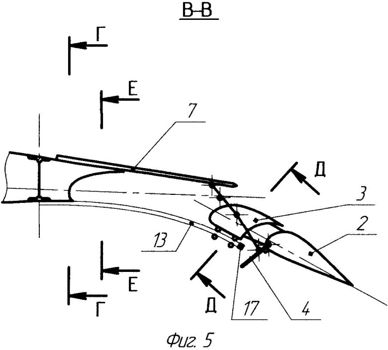 Закрылки крыла самолета