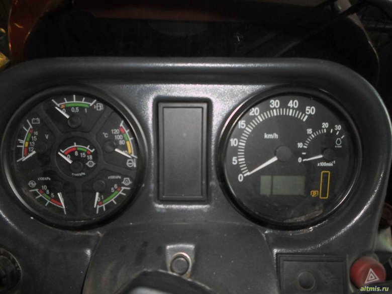 Приборная панель мтз 1221