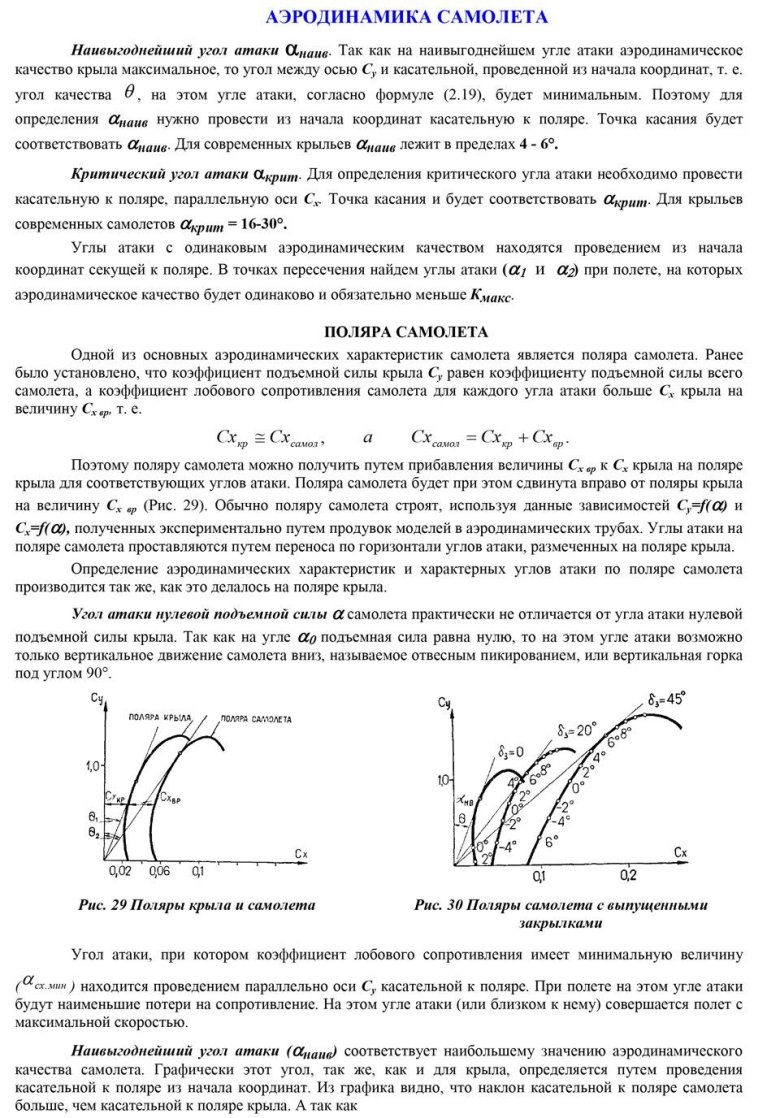 Аэродинамическая поляра
