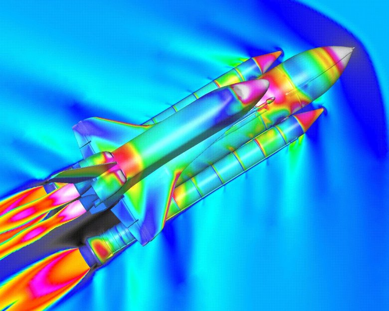 Аэродинамика бла