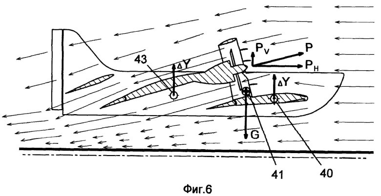 Подъемная сила экраноплана