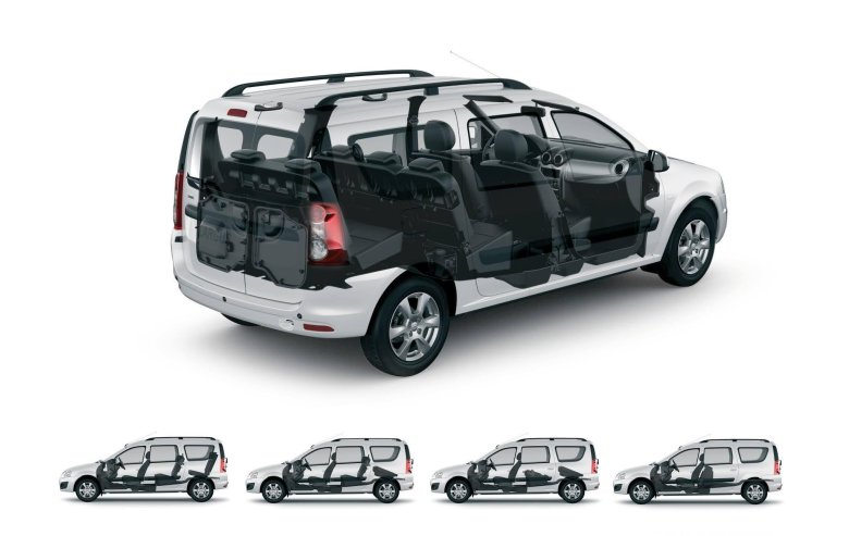 Лада ларгус универсал 7 мест