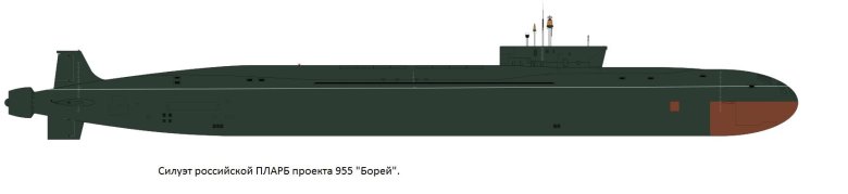 Подводная лодка ясень