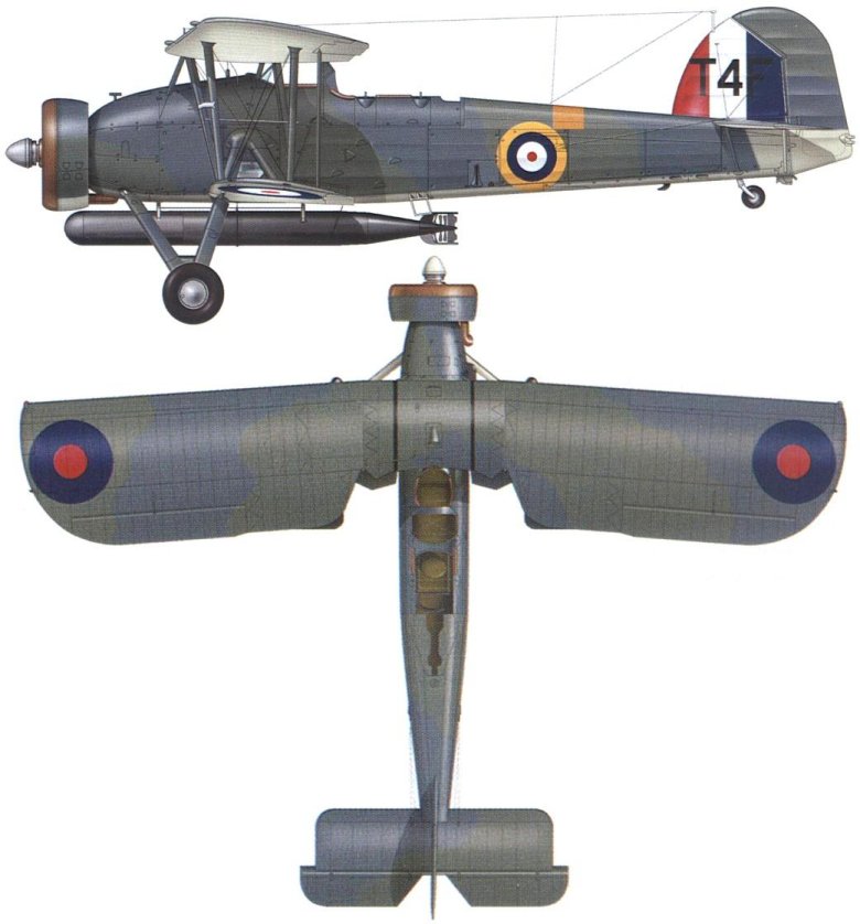 Торпедоносцев-бомбардировщиков fairey swordfish