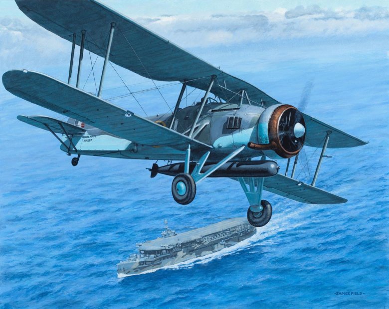 Самолеты 1 мировой