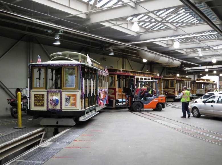 Канатный трамвай сан-франциско
