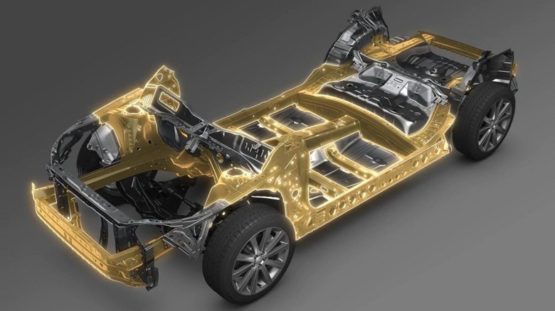 Модульная платформа автомобиля