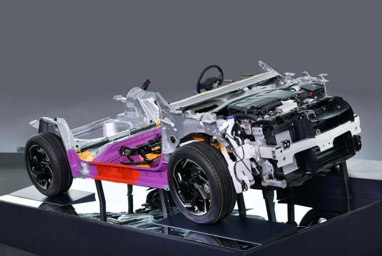 Mqb платформа