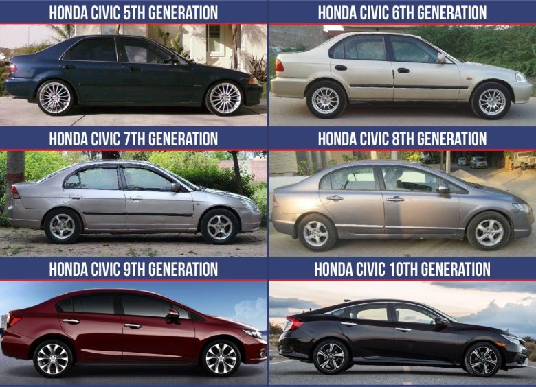 Эволюция honda civic