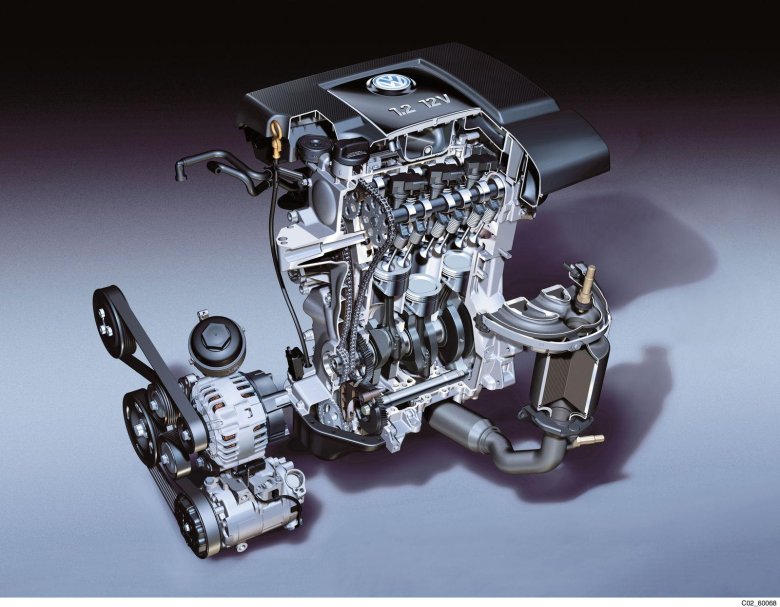 Строение двигателя автомобиля