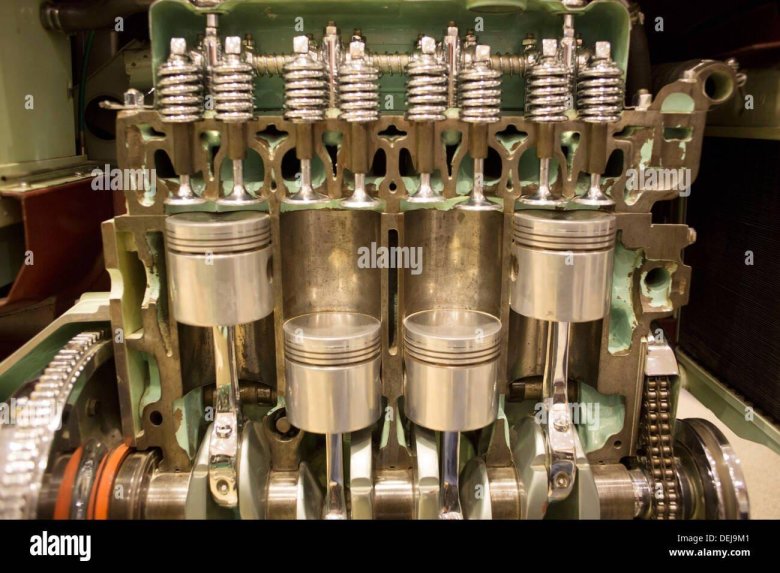 Двигатели внутреннего сгорания