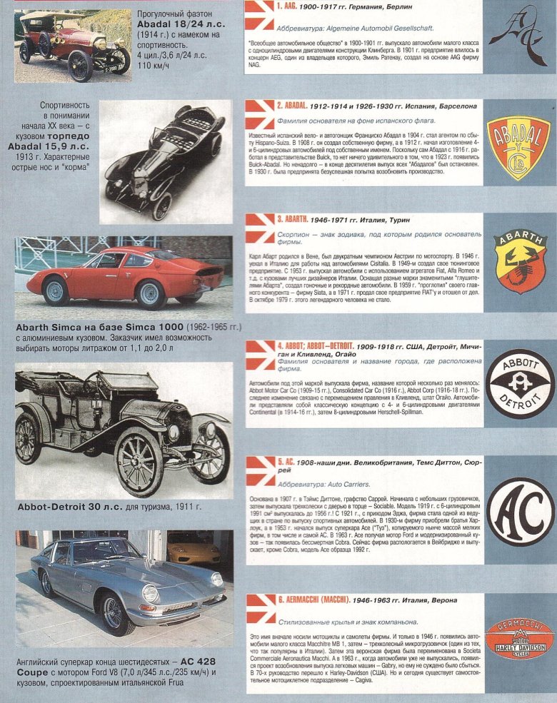 Автомобили мира каталог