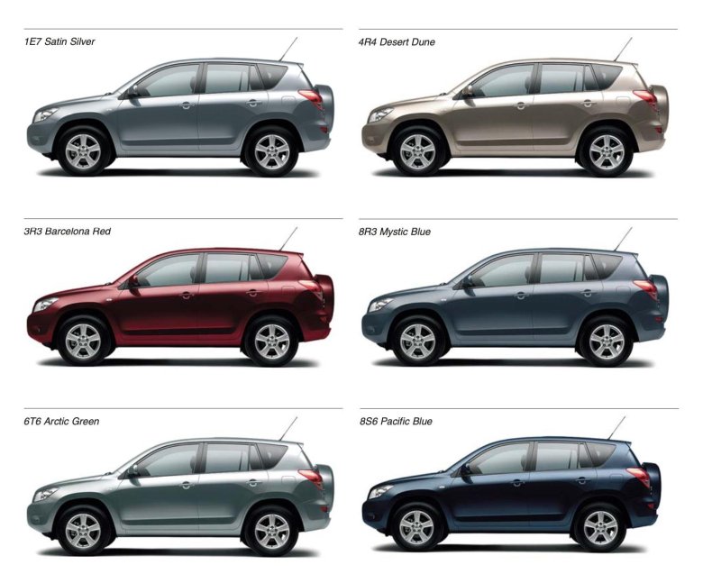 Toyota rav4 2008