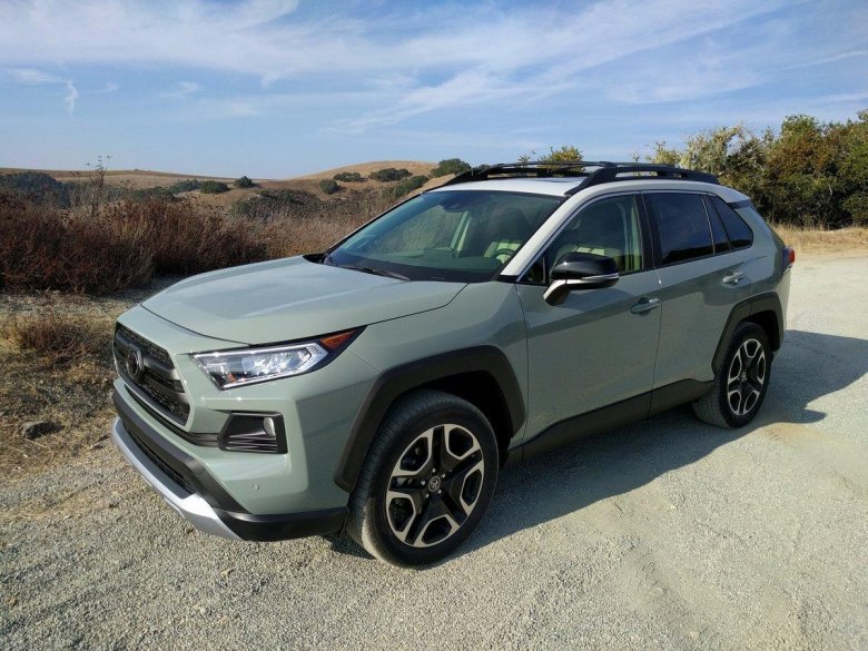 Toyota rav4 2020
