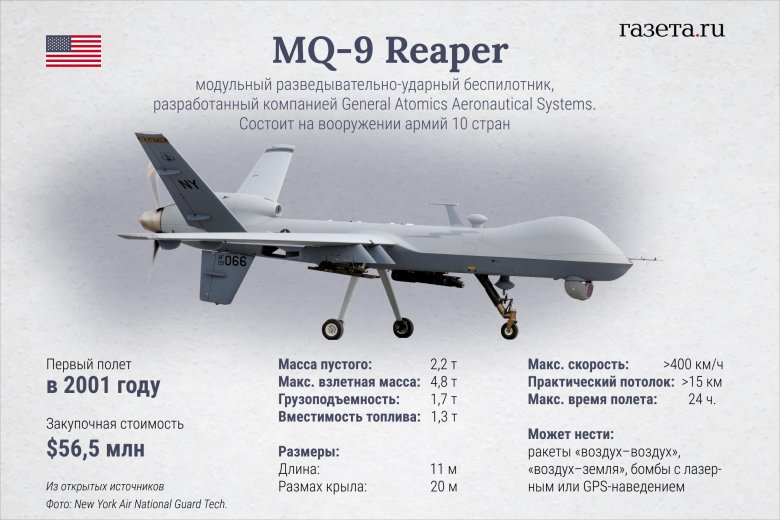 Американский беспилотник mq 9