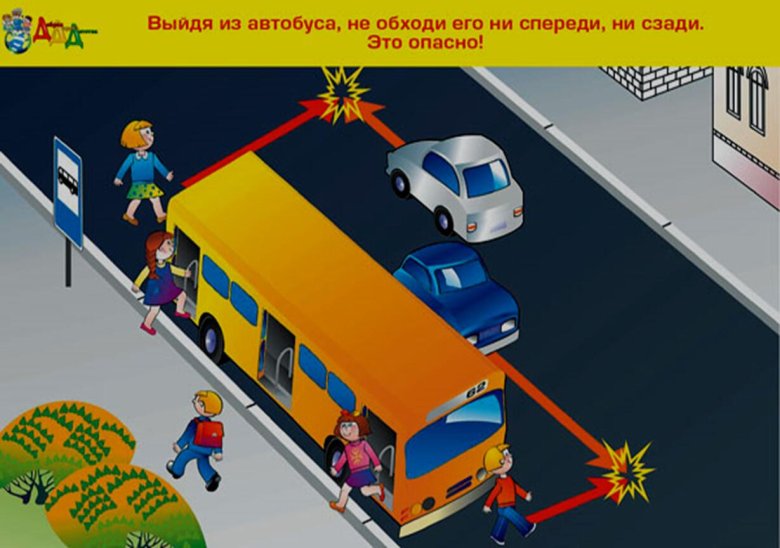 Правила дорожного движение