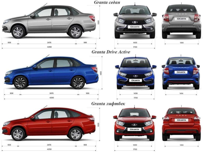Габариты лада гранта лифтбек