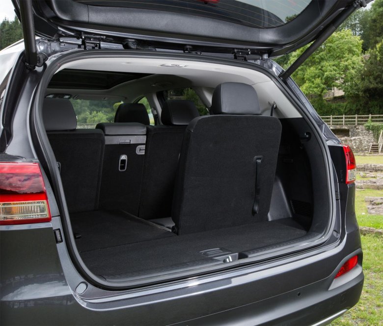 Багажник на киа соренто прайм