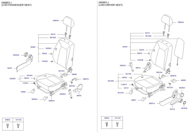 Сиденья киа соренто 4