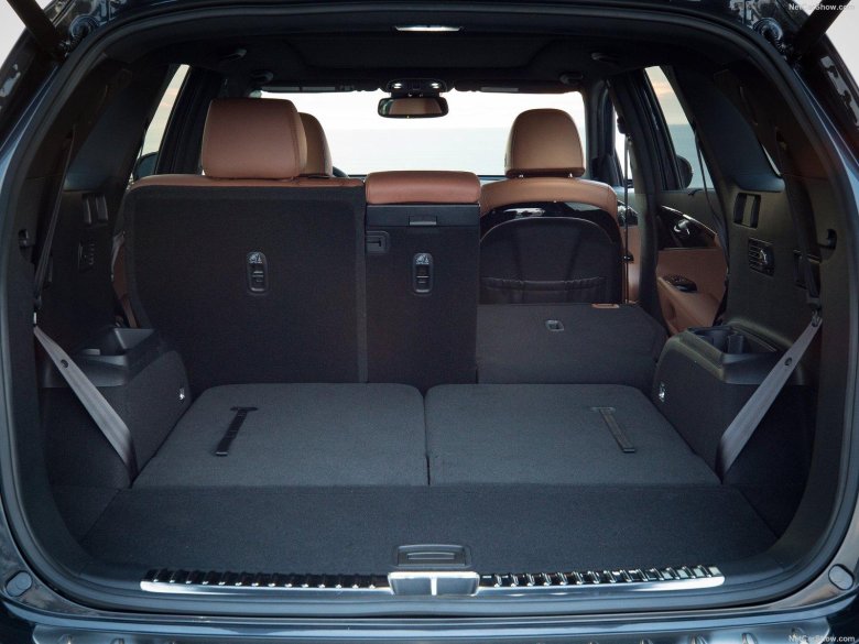 Kia sorento 2019 багажник